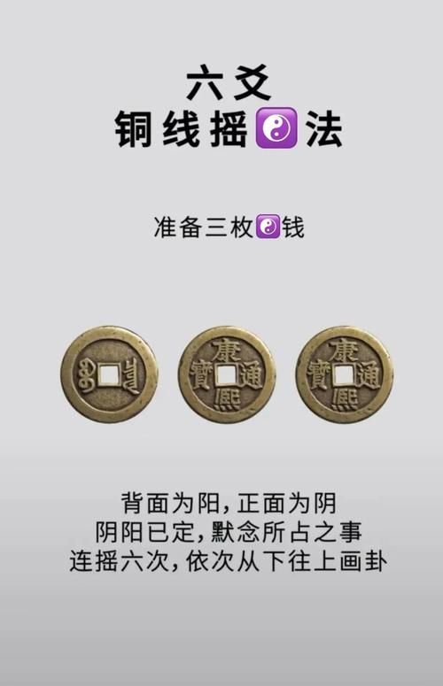 六爻专业术语详解与占卜入门指南插图