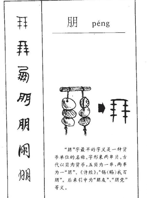 两字叠加探秘，朋字叠成、林从口吕，解析汉字结构，探索双字合成新字的奥秘。插图