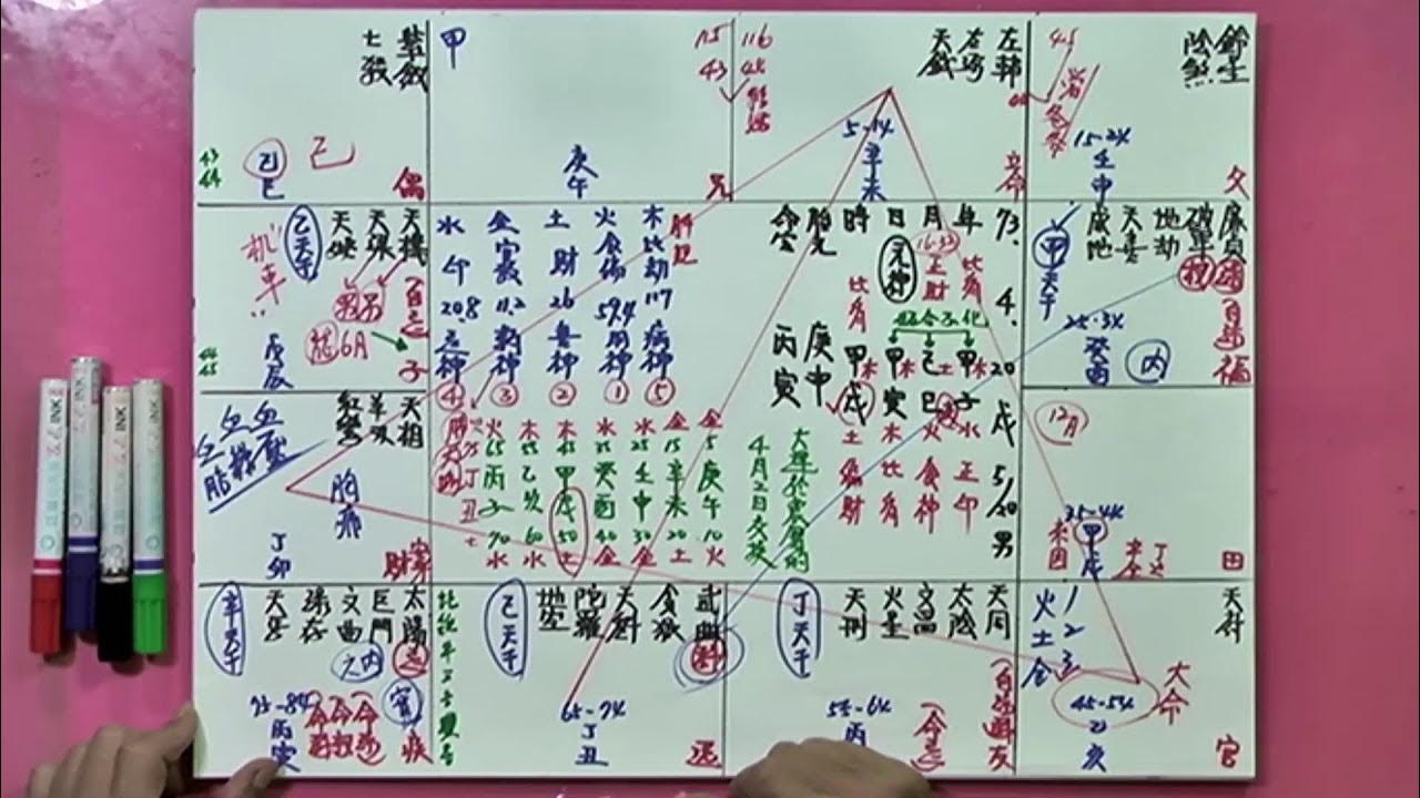 名典测分，音韵吉祥，五行平衡的命名艺术插图