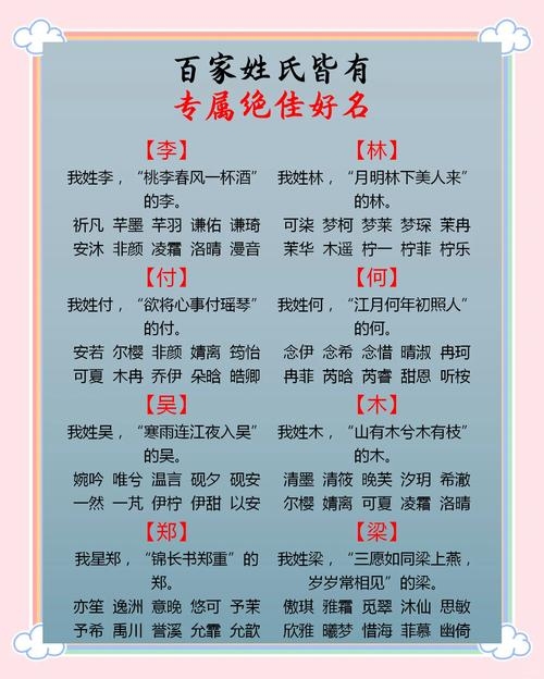 名典姓名网，专业起名的选择插图