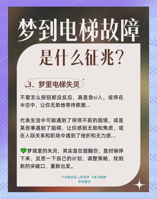 梦见电梯故障的多元解析插图