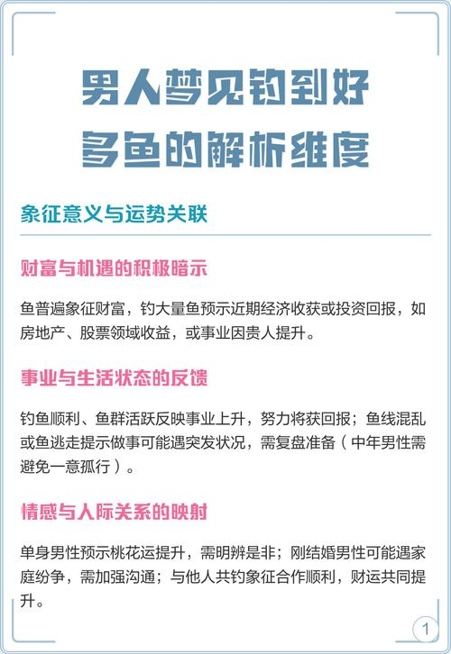 梦见好多鱼解析插图