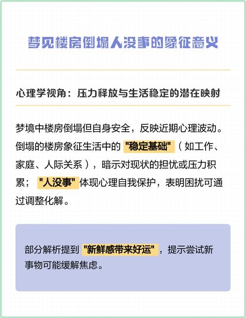 梦见楼房倒塌却安然无恙的寓意解析插图