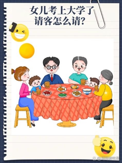 梦见请人吃饭,预示社交与人际关系的拓展。插图 梦见请人吃饭,预示社交与人际关系的拓展。插图