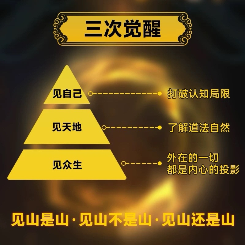 梦见血，财富与生命力的象征。插图