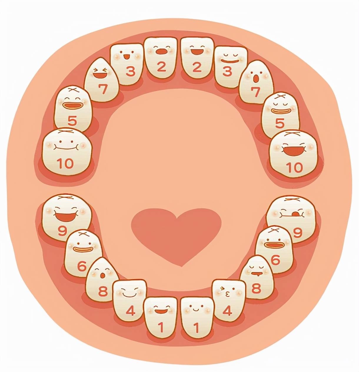 梦见牙齿掉落的多重寓意，挑战、变化与情绪的警示符。插图