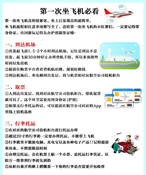 梦见坐飞机预示旅行、新计划与亲人团聚，解析梦境中的飞行意义及家人变化暗示，女人梦到自己坐飞机的多重寓意解读，飞翔之梦，解析梦中乘飞机之旅的深层含义插图