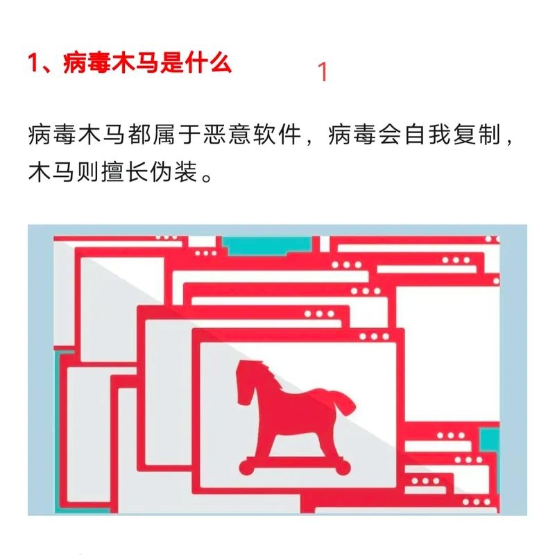 木马与病毒的区别插图