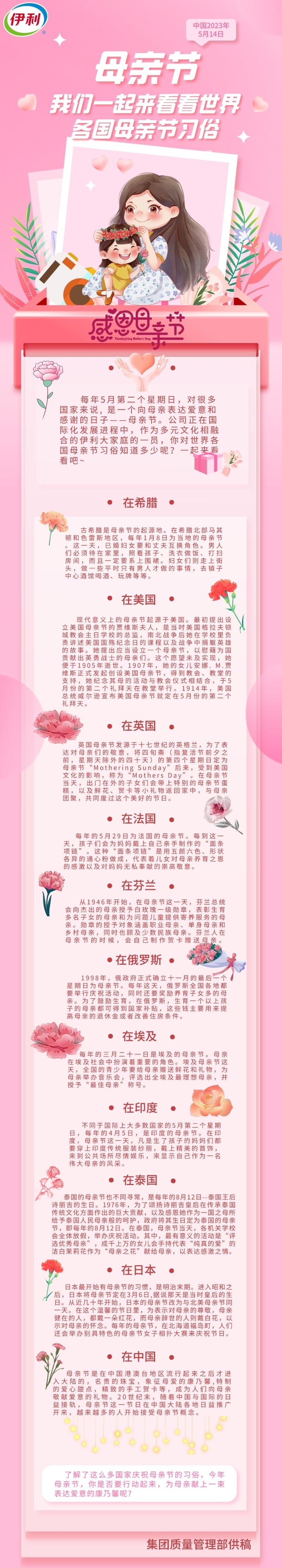 母亲节起源与习俗插图