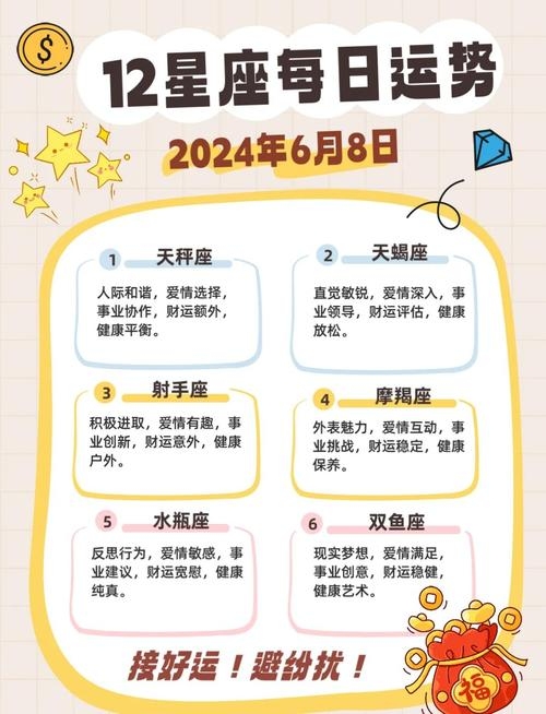 每日星座综合运势指南插图
