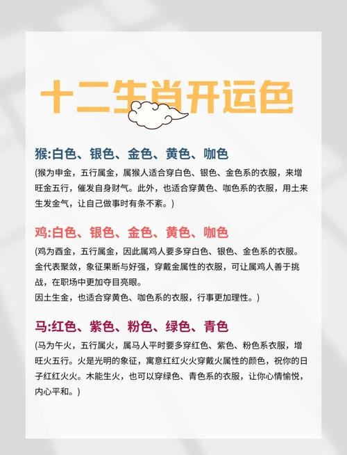 每日运势测算，幸运数字与颜色解析插图