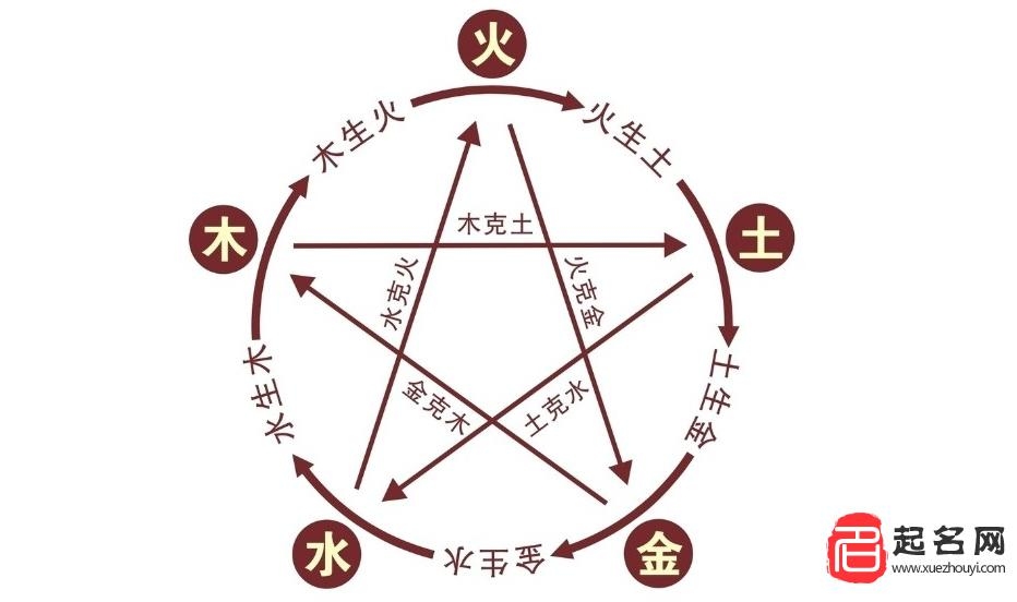 命里含金的三大农历生日解读，4号、9号和14号的命运走向与性格特点插图