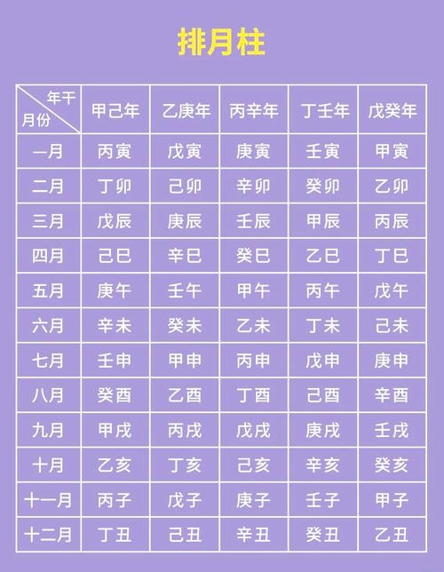 命相五行查询插图