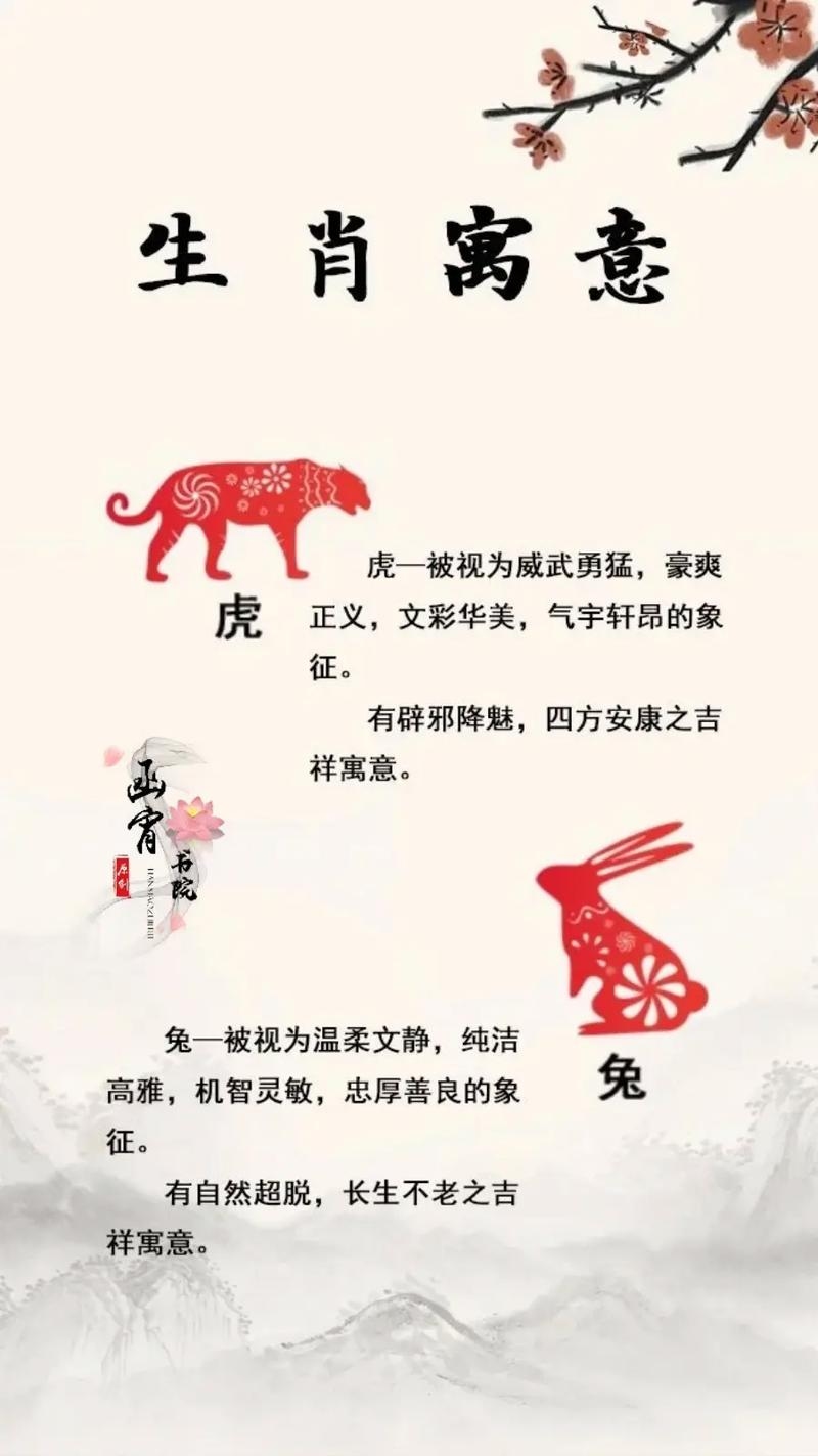 明眸皓齿形容的生肖是兔，与虎也有关联。插图