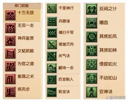 梦幻诛仙符号指南插图