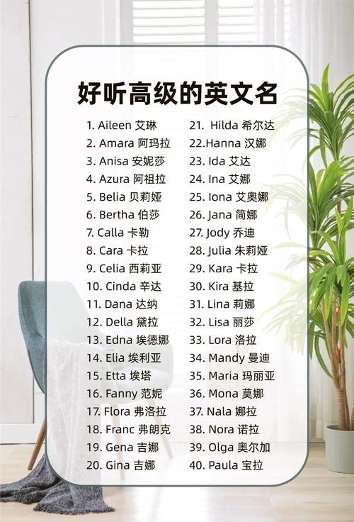 梦幻英文名推荐插图