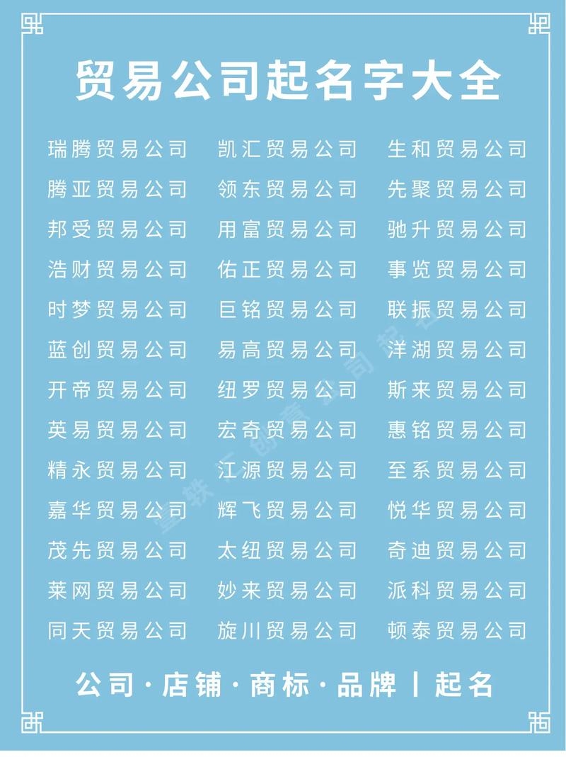 贸易公司取名大全插图