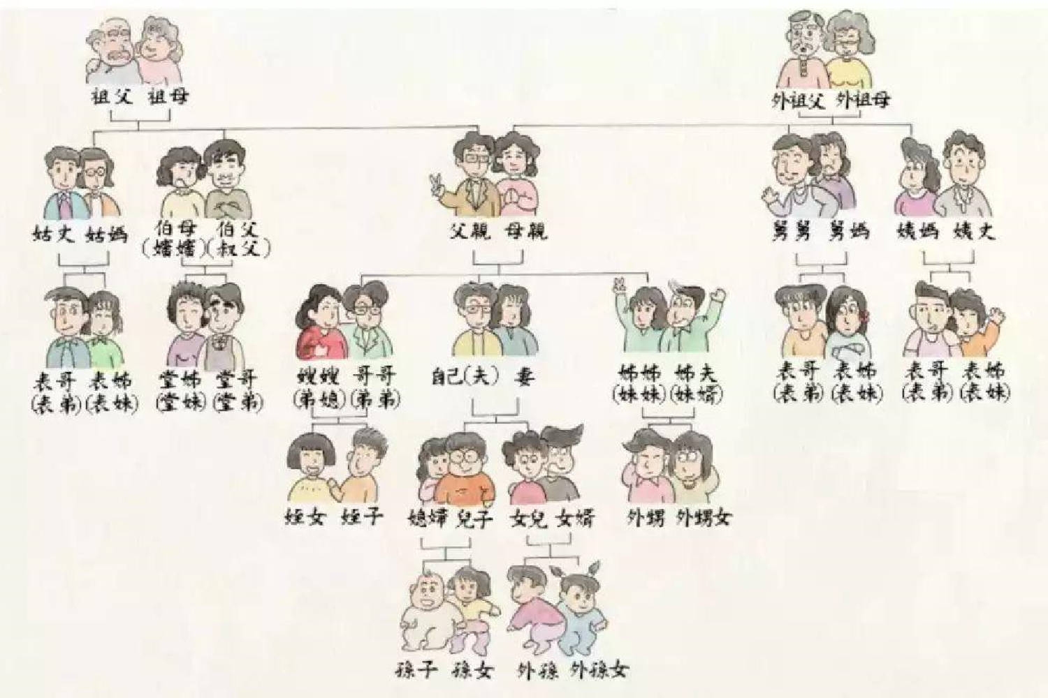 名字笔画解读姻缘关系,缘分深度揭秘插图 名字笔画解读姻缘关系,缘分深度揭秘插图