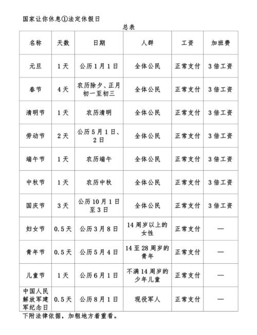 民政局春节上班时间及放假安排，年初三不办理业务，法定假期遵循国家法定节假日。插图