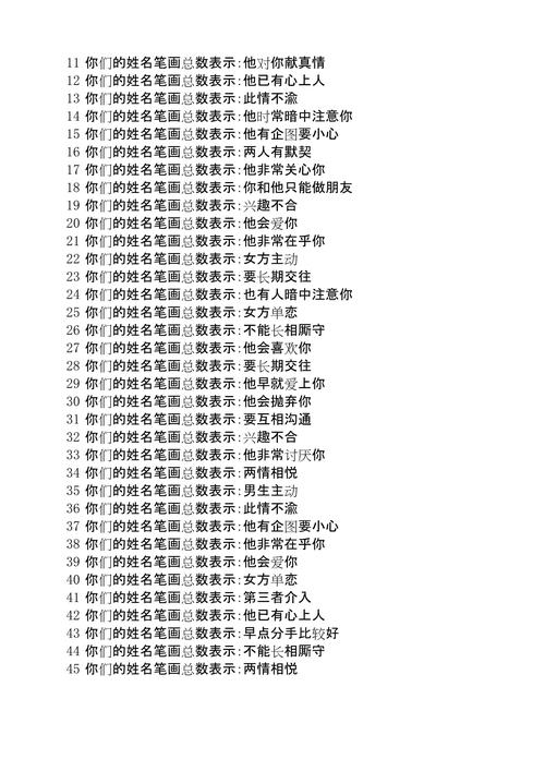 名字契合度测试，笔画数揭秘缘分指数插图