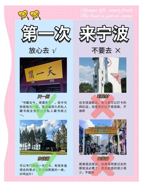 宁波交友与相亲活动指南插图