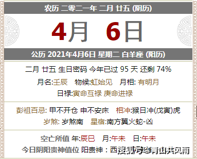 年初一开门最佳吉时方位插图