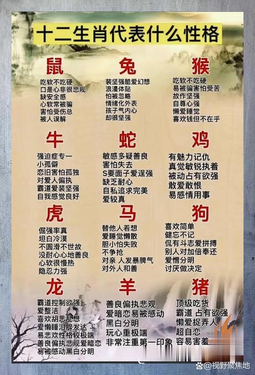 年风华正茂生肖综合观点插图 年风华正茂生肖综合观点插图