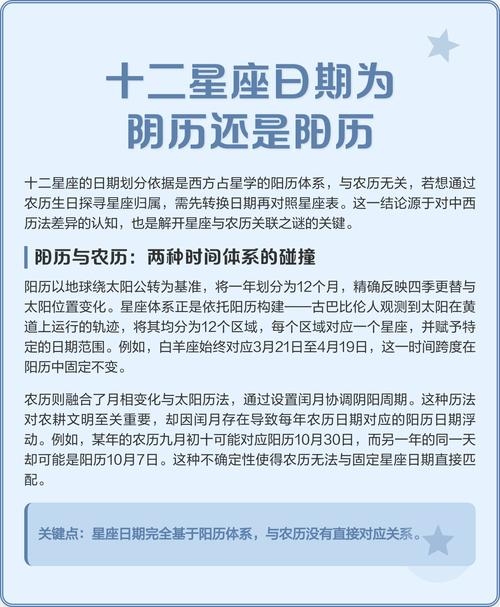 农历表查询与星座转换指南，步骤详解及阴历转阳历对照插图