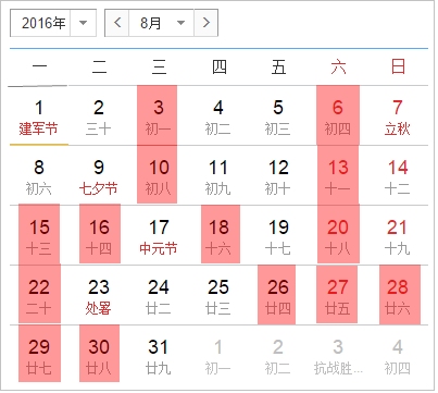 农历日历中的日子解读与解析标题，，揭秘农历日期背后的含义和习俗插图