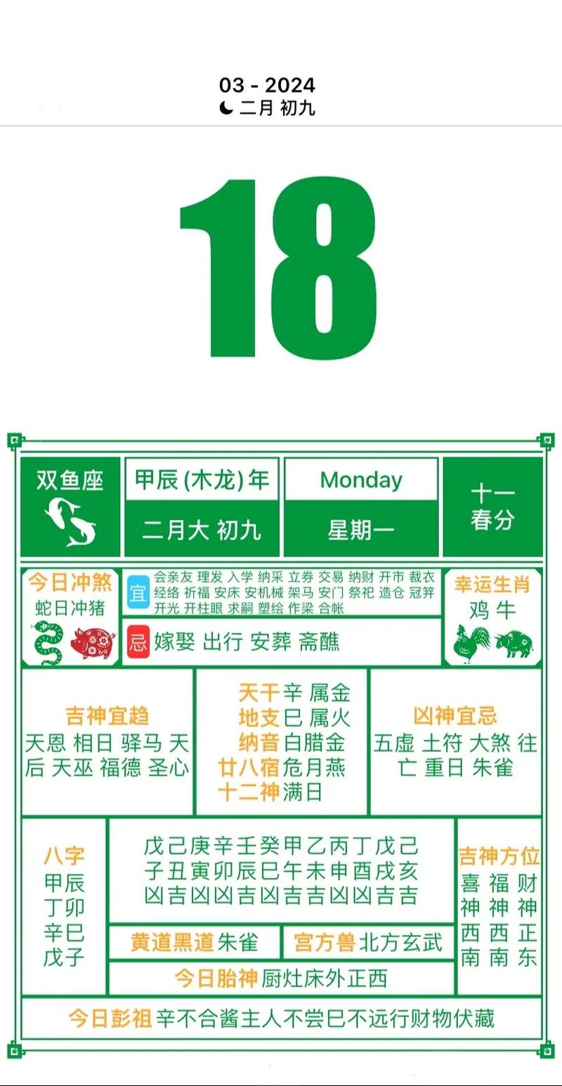 农历三月十八日吉庆日子插图