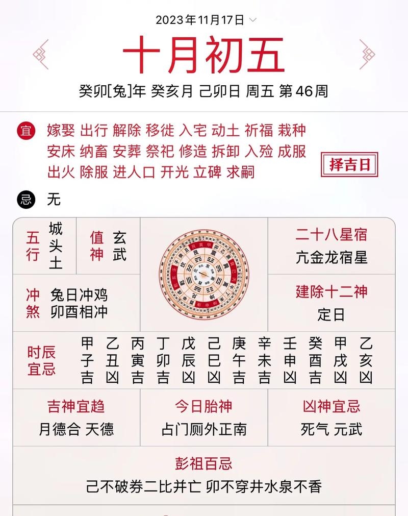 农历十月日历详解与生肖运势分析插图 农历十月日历详解与生肖运势分析插图