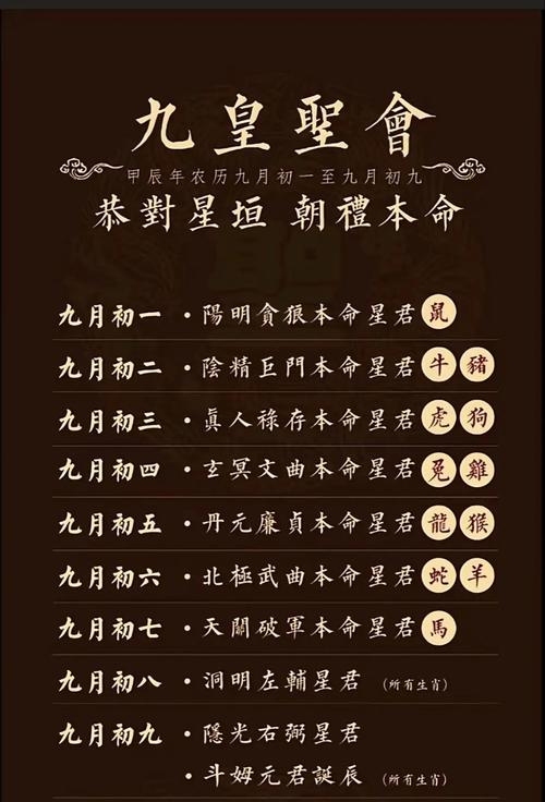 农历五月初七，星座、佛教节日与命理解读插图