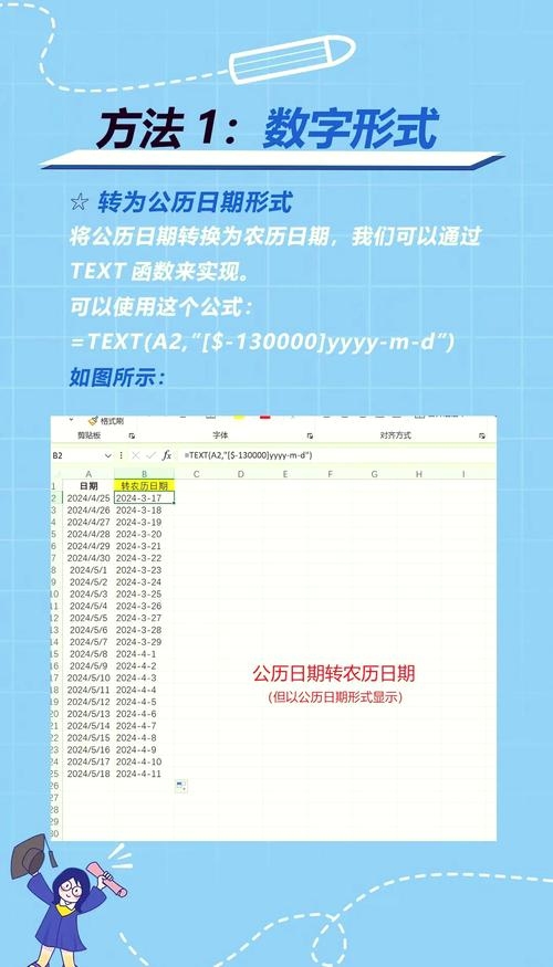 农历转换公历技巧插图 农历转换公历技巧插图