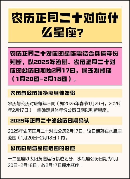 农历正月与星座对应关系插图