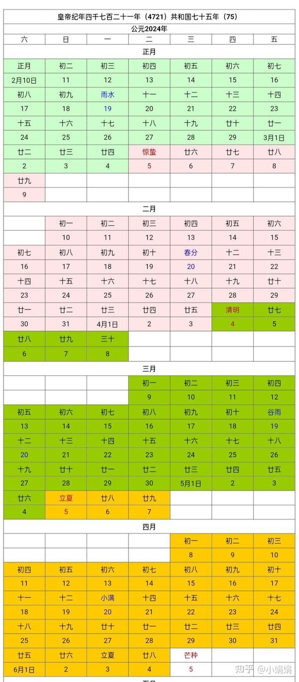 年农历新年日历表插图