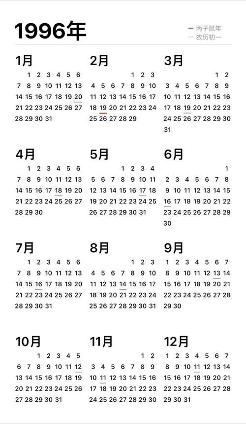 年日历表完整展示1996年全年每一天，阳历农历对照插图