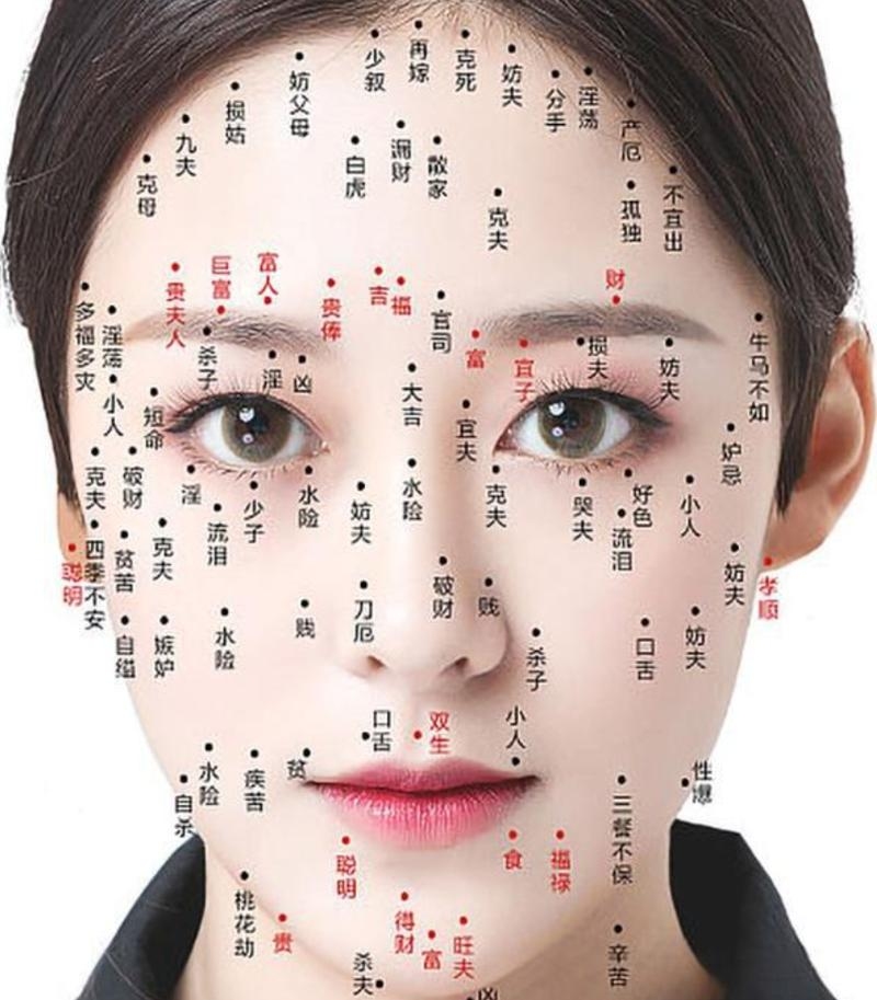 女人痣相与命运关系探秘插图