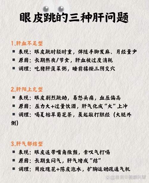 女人右眼跳,是财还是灾?解读这几天的吉凶祸福插图 女人右眼跳,是财还是灾?解读这几天的吉凶祸福插图