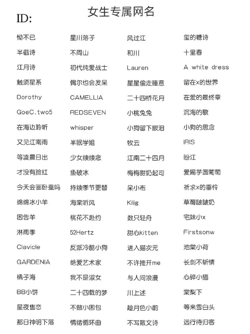 女生网名精选插图