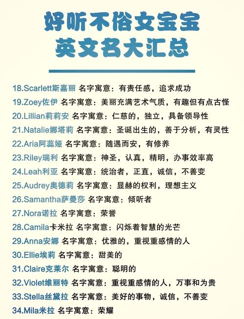 女生英文名推荐，根据您提供的内容，以下是一些适合中国女孩的英文名字，，dezirae（德齐拉），+ 寓意无畏、有策略且幽默。源自法语和拉丁语，给人一种强而有力的感觉。，janne (剑倪)，+ 表示个性勇敢且有智慧，寓含父母希望其各方面有所成就的美好愿望。同时也有上帝是仁慈的含义。，baey （白妮）、baiansy （白安琪）插图