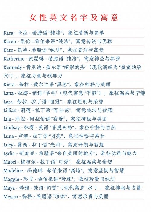 女孩名字精选，寓意美好如雅琪、玥兔，推荐英文名Faye及中国风英文名Ivy，五行命名指南，瑜晨男孩名，语俪女孩名插图