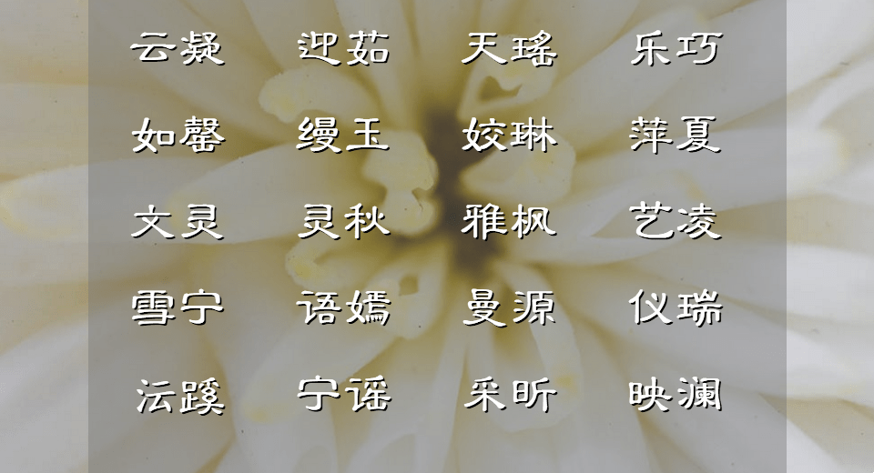 女孩名字精选，胡氏美名、颜姓寓意名、靖宇之名与男生网名建议插图