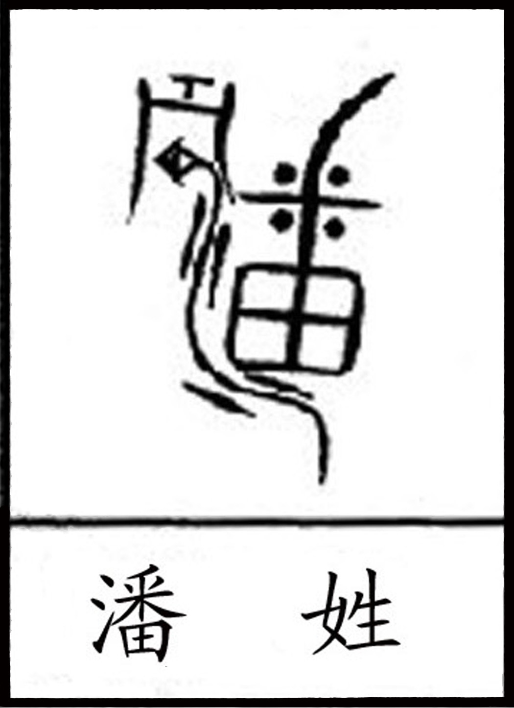 女孩姓名大全潘姓，，名字寓意美好，蕴含文化内涵插图