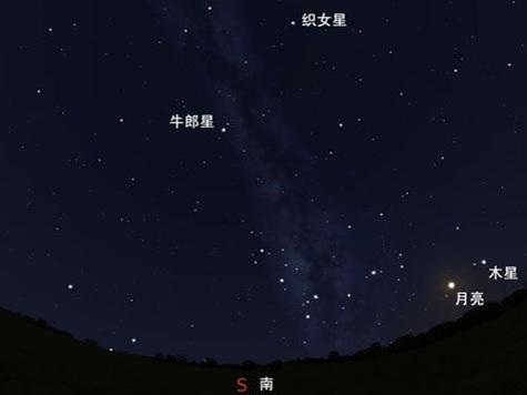 牛郎星，天鹰座之星插图