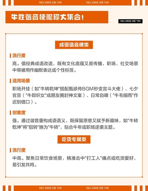 牛姓谐音梗网名精选，终念、凉心等，个性霸气昵称推荐。插图