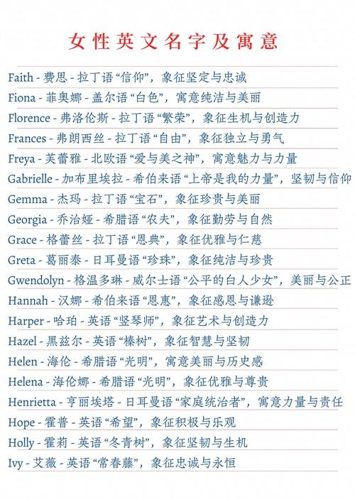 女性英文名寓意吉祥、幸福与善良插图