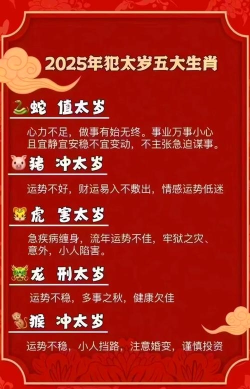 破太岁，命理挑战与困境的象征。插图