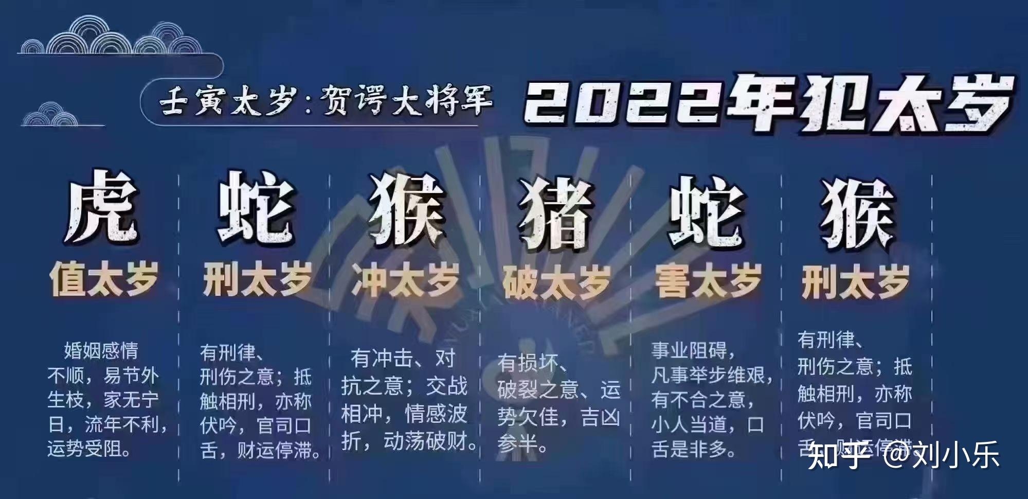 破太岁详解，流年运势受损，需警惕事业失败、健康问题与人际纠纷插图