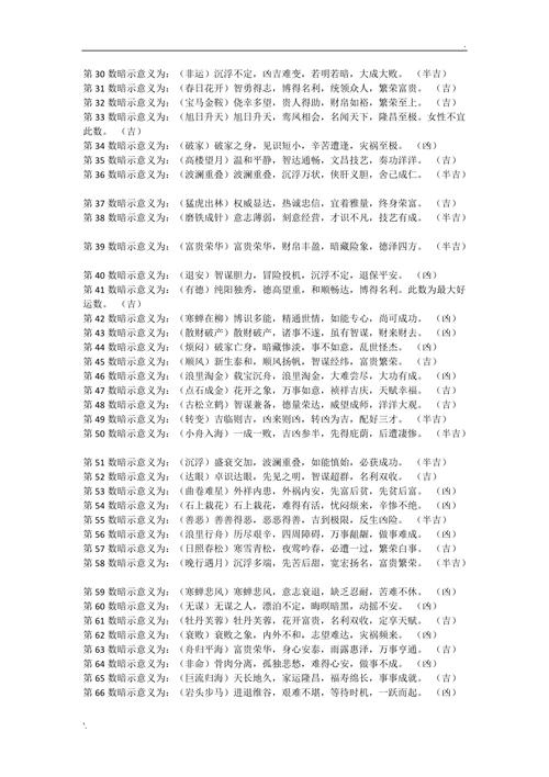 七非算命解析与姓名测试，涵盖五行吉凶及职位表介绍，易经免费在线名字打分服务简介插图