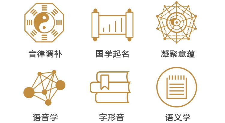 起名方法与原则，从传统文化到现代趋势的演变及名字推荐插图